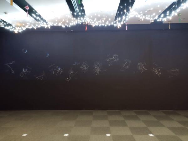 壁に描かれた十二星座